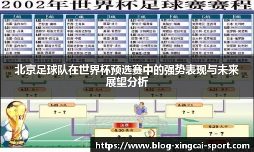 北京足球队在世界杯预选赛中的强势表现与未来展望分析