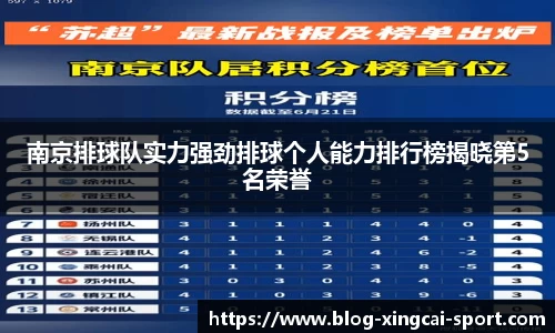 南京排球队实力强劲排球个人能力排行榜揭晓第5名荣誉