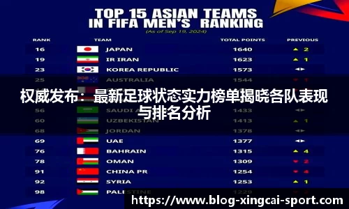 权威发布：最新足球状态实力榜单揭晓各队表现与排名分析